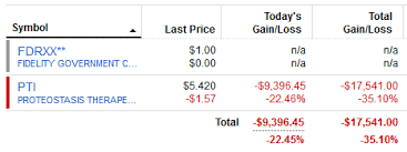 Real Men Invest In Biotech Wallstreetbets