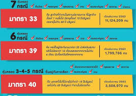 wrath of man พากย์ไทย