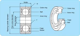 Hch Bearing