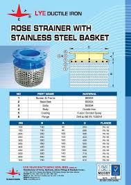 Mtm became a wholly owned subsidiary of tenaga nasional berhad in 2007. Rose Strainer Rose Strainer Pipes And Fittings Accessories Water Supply Division Kuala Lumpur Kl Malaysia Selangor Supplier Suppliers Supply Supplies Wengsong Corporation Sdn Bhd