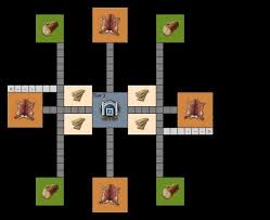 Madaahk S Anno 1800 Production Layouts Layout City Layout Funny Jokes