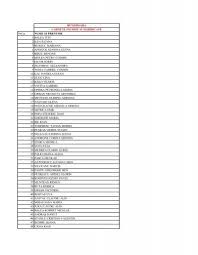 Ciprian ioan deac (romanian pronunciation: Hunedoara Carnete Inchise Si Itm Hunedoara