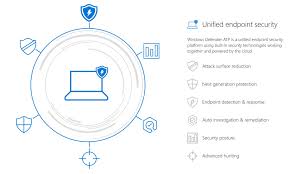 Although each carbon monoxide detector will come with its own recommendations for fitting, you can follow some more of our guidelines below when this means that the alarm will read gas in the same way that you would breathe it in bed. Protecting Windows Server With Windows Defender Atp Microsoft Tech Community