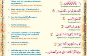 Surat al ikhlas anak lagu mp3 download from mp3 lagu mp3. Download Ebook Juz Amma For Kids Bergambar Tiga Bahasa Surat Al Fatihah Ebook Anak