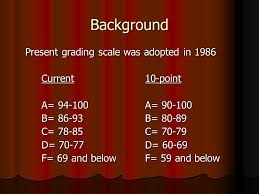 12 Conclusive Lcps Gpa Scale