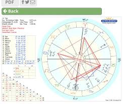 is this a cardinal grand cross or a big sloppy mess