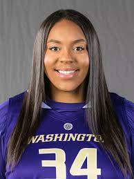 2016-17 Women's Basketball Roster