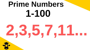 The grid above shows the prime numbers to 100. Prime Numbers 1 100 Youtube