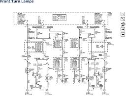 The problem turned out to be that the fuse for my cigarette lighter was bad and for some reason it also must be working in order for the door locks to work. 2007 Chevy Tahoe Wiring Schematics Wiring Diagram Live Silverado A Live Silverado A Disnar It