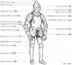 西洋 甲冑 部位 名称 の画像検索結果 甲冑 西洋甲冑 軍の服装