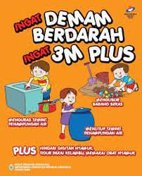 Sumber adalah pemasang iklan, yang. Kalimat Poster Adalah Guru Sd Smp Sma