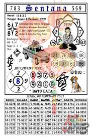 Syair Hk Sentana 08 Febuari 2021 5unsur3 Adalah Agen Togel Online Aman Dan Terpercaya Tanggal Binatang Ketenangan
