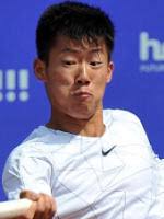 H2H Taro Daniel Vs Chun Hsin Tseng stats, prediction, head to head, and draw