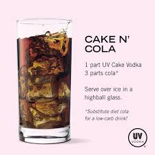 Cake N Cola Uv Vodka Recipe Vodka Recipes Uv Vodka Recipes Mixed Drinks Alcohol