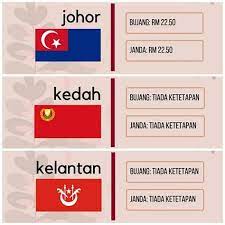 Pengambilan guru ikut keperluan negeri. Mas Kahwin Ikut Negeri Jadi Buat Mereka Yang Nak Masuk Meminang Gadis Di Kawasan Ini Pastikan Anda Mempunyai Wang Yang Secukupnya
