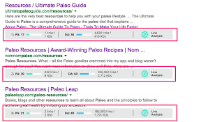 Resource Page Link Building The Definitive Guide Link Building Resources Marketing Tips
