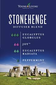 Eucalyptus oil can help you breathe easier, reduce pain, ward off mosquitos, and disinfect your home, according to doctors, researchers, and aromatherapy 7 genius ways eucalyptus oil can benefit your health, according to experts. Wonders Of The World Essential Oil Diffuser Recipes Young Living Blog