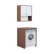 Makineyi üste koyunca sıkıntı olur mu? Camasir Makinesi Dolabi Modelleri Ve Fiyatlari Tekzen