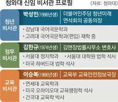 로그인 후 편집 가능한 문서입니다. Rjybxx5re8vlam