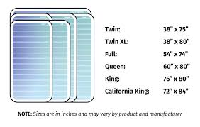 Mattress Sizes And Dimensions Guide