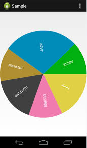 simple pie chart with labels codeproject