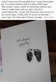 Profile for In my heavy heart