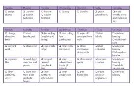 Weekly And Monthly Chore Chart Homeschool Made Simple