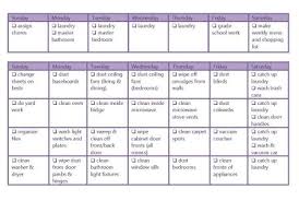 weekly and monthly chore chart homeschool made simple