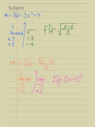 Inverse Functions Mtbos30 Post 20 The Radical Rational Inverse Functions Teaching Algebra Math School