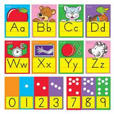 Alphabet Lines For Classroom Cursive Alphabet Charts