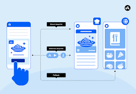 What is deep linking and why are deep links important? | Adjust