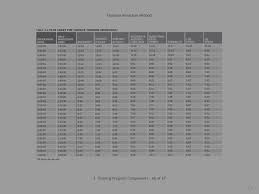 Running Pace Chart 400m Www Bedowntowndaytona Com