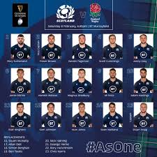 Polo officiel de l'équipe de rugby d'ecosse pour la saison 2020/2021 ! La Composition De L Ecosse Face A L Angleterre 6 Nations Rugby O Top