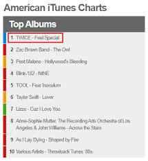 Twices Feel Special Tops Worldwide Itunes Album Chart Also