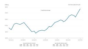 municipal bond pricing data refinitiv