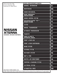 Terminal and harness assignments for individual connectors will vary depending on vehicle equipment level, model, and market. Vc 1516 Nissan Xterra Fuse Box Location Schematic Wiring