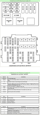 Buick car radio stereo audio wiring diagram autoradio connector wire installation schematic schema esquema de conexiones anschlusskammern konektor. 1998 Buick Regal Fuse Box Location Wiring Diagram Steep Cable Steep Cable Piuconzero It