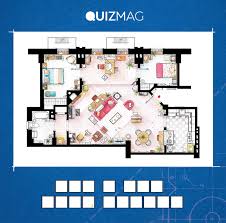 And alan's growing son, jake. Erkennt Ihr Die Grundrisse Dieser Serienwohnungen Quizmag Popkultur Ratsel Fur Coole Kopfe