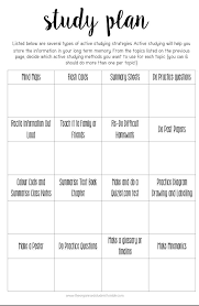 Pin By Ashbeeliah Bai On Studies School Organization For Teens Life Hacks For School School Journals