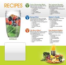 A Work In Progress Nutribullet Smoothies Nutribullet Recipes Healthy Juice Recipes