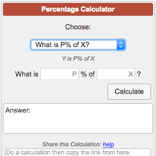 Percentage Calculator To Find Percentage Of A Number Calculate X As A Percent Of Y Find A Number Given Percent How T Find Percentage Math Methods Percentage