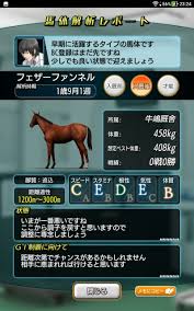 ディープインパクトを使った配合の実践 その４ 気ままにダビマス