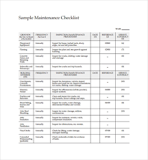 A planned preventative maintenance schedule (ppms) identifies the current condition of a subject building and / or site to assess what maintenance work will be required, and when. Free 27 Maintenance Checklist Templates In Pdf Ms Word Excel Apple Pages Google Docs