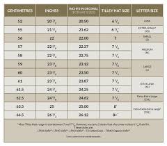 Unmistakable Xxl Size Chart Ladies 2019