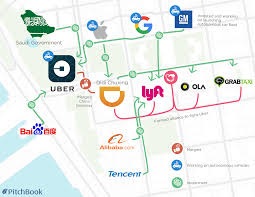 That seems a bit surprising. Riding The Crest Of Ride Sharing Uber Vs Lyft Vs Didi