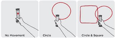 Maybe you would like to learn more about one of these? Can Children Understand Machine Learning Concepts The Effect Of Uncovering Black Boxes