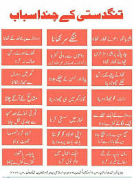 Pin By Anmol On وظائف Wazaif In 2020 Shami Kabab Shami Kabab Recipe In Urdu Weather
