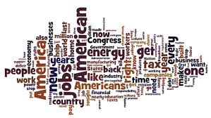 What Are Word Clouds The Value Of Simple Visualizations Boost Labs