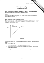 Identify the constant of proportionality (unit rate) in tables, graphs, equations, diagrams, and verbal descriptions of proportional relationships. Elasticity And Springs Student Worksheet Www Xtremepapers Com