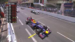 Run since 1929, it is widely considered to be one of the most important and prestigious automobile races in the world, and is one of the races—along with the indianapolis 500 and the 24 hours of le mans—that form the triple crown of motorsport. F1 Monaco Gp 2012 Skysports Part 1 Video Dailymotion